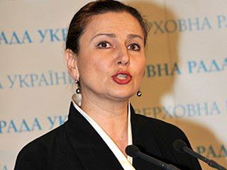 ���� ������������� ������������ ������������ �� ����