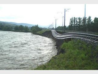 � ������������ ���. �������� ����������������� ������� 