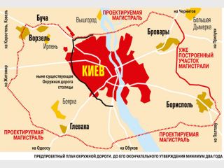 �������� �������� �� 8 ���