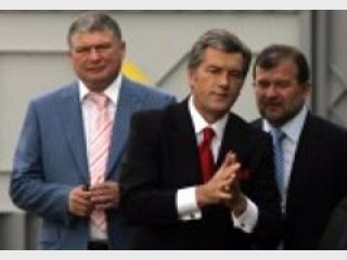 ����������� ��������� ���������� ������ � �������� ������