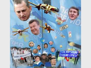 ��� ��������� ����������� 