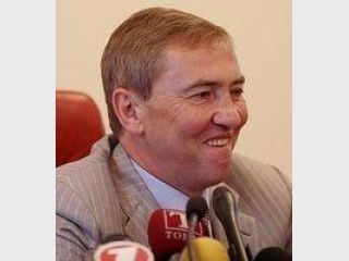 ����������� �������� ��������� ���������� ���������� ��������