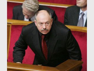 ������ ���������� ����������� � �������� ��� ���������� �� �������