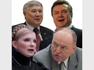 ������� ��������� ������� ���������� ��������� ������������ ���������, ��������� � ���������