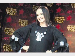 ������ ������ ��������������� ����� �� ������ � �������������� ��������������