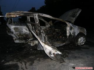 � �������� ��������� ������������ ���������� ���, ������� �������� ������ ���?