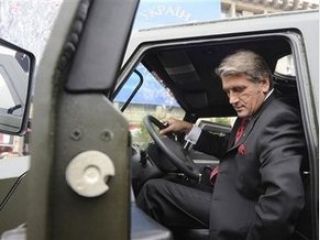 ������ ������� �������� ����������������