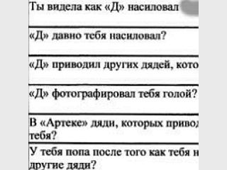 ������������ ���������