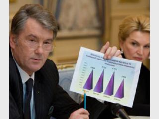 ������ ���������, ��� ������� ����� ������� ���� ��� �� ��� ���������