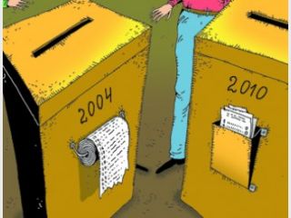 ����������� ��������� �� ����� �������� ����������