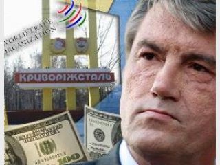 ����� ������: ������������, ��� � �������� ��������