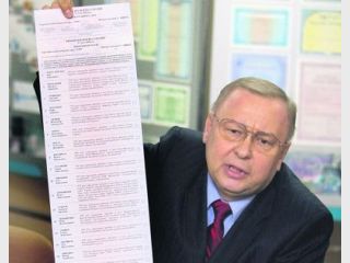 �������� ����������������� 