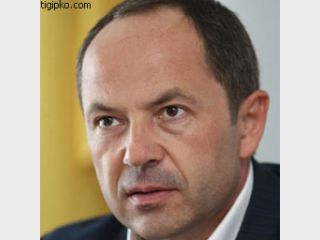 ��������� ��������� ������� �������