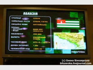 ����������� ����� Indoor Video � ����������� ������� ����� 