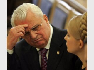 ��������� �� ���������� �������� ��� � ��������� ���