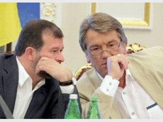 ������ ������ ������� ������ �� ������ ����������� 