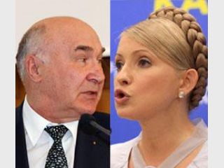 ��������� �������� ��������� �������� �������� � �������