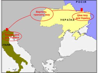 ��� ���� ������� ��������