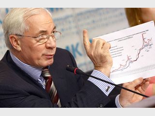 ��������� ������. ����� �������� �� �������� �������� 