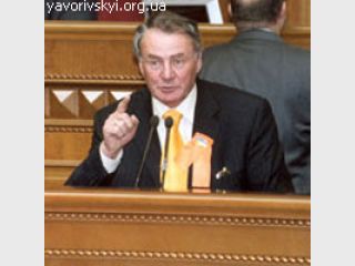 � ������������� ������� �� ����� ������ ��������, ���������, ������� � ������