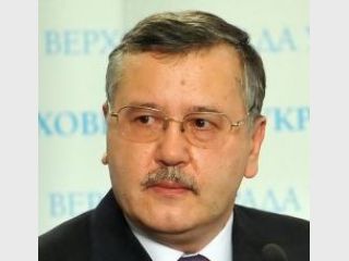 �������� ������� ������������� ������� ���������� � ������� � ����� ������� ����������