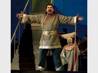 ������� ��� �������� �����