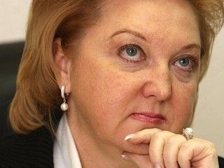 ����������� ������������ ��������� ���� � �������� 