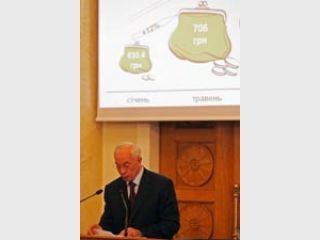 ������ ���������: ����� �������, ���� ���� ���������