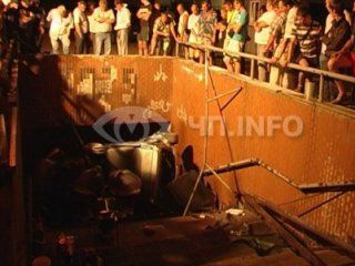 � ����� ���������� ������ � �������: ���� ��������