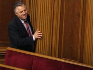 ��������� ������� ���� ����������