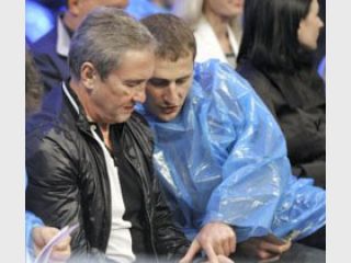 ����������� �������� �� ������� ���� �����