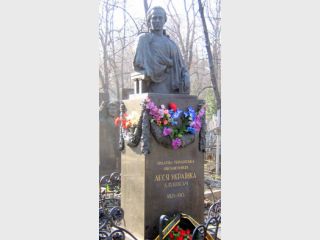 �������� ���� � ��������������� ��� ������� ���� ��������