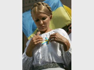 ���� ������. �������� ������� ��������������, ������ ������� ��������� ������������ 