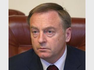 ����������: ������� ������������ �� ����