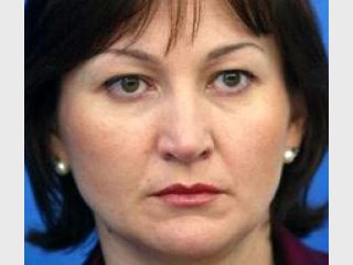 ��������� ���������: ������������ �������� �������� ����� ���������� ��� � 2003 ����