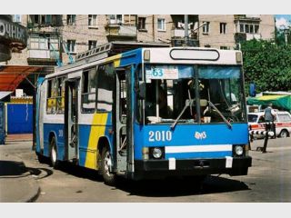 � �������� ������� �������� ������������ � �������� 