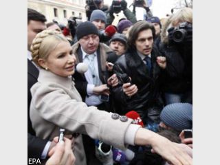 ��������� ����� ��������: ������ ������ ������� ���������