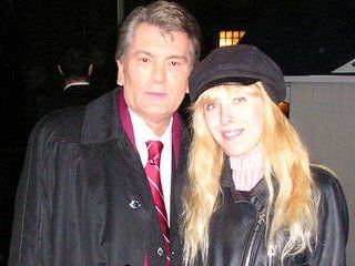 ��������, �������� ��������, ������� � �������