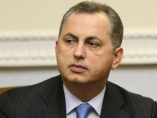 ����������� ������� ������������ � ������� ������ �������������