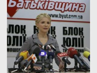 �������������� �� ������� ��������� � ��������