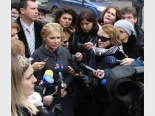 ���� ����������� ������������� �������� �������