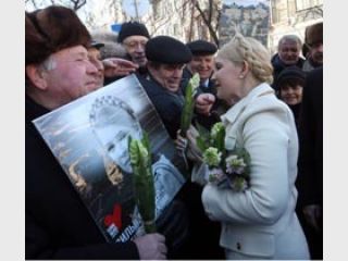 ����������� �������� ��������� � ����