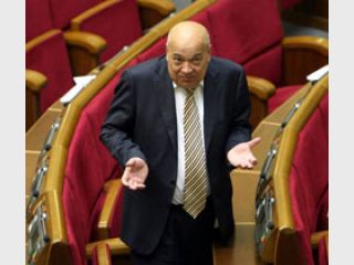 ������� ���������� ��������� 