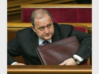 �������: �������� ������� �� ������ � ���� ������ ��� ���������� �������