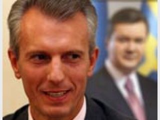 ������������ �������, ��� ��� ������������ ������� �� �������