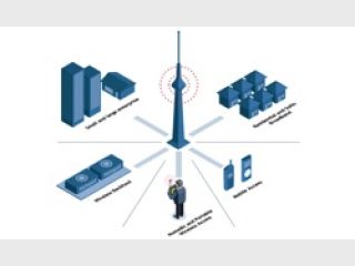 �������: ���������� � ��������� ������� � ������� � ��� �������