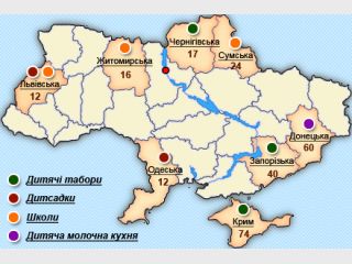 �������� ���������� ����� � �������: ������� &mdash; ���������