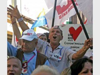 ���������� ��������� ���� � ���� �� ���� ������� �������