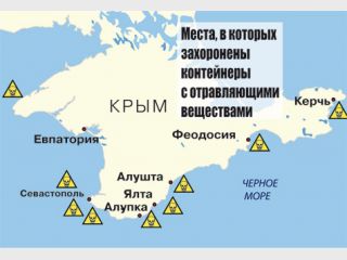 �� ��� ������� ���� � ����� ����� �����������: ��� ������� &mdash; ������ ������