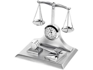 �������� ��� ������� �� ������� ������������ ����, �������� ������� ����